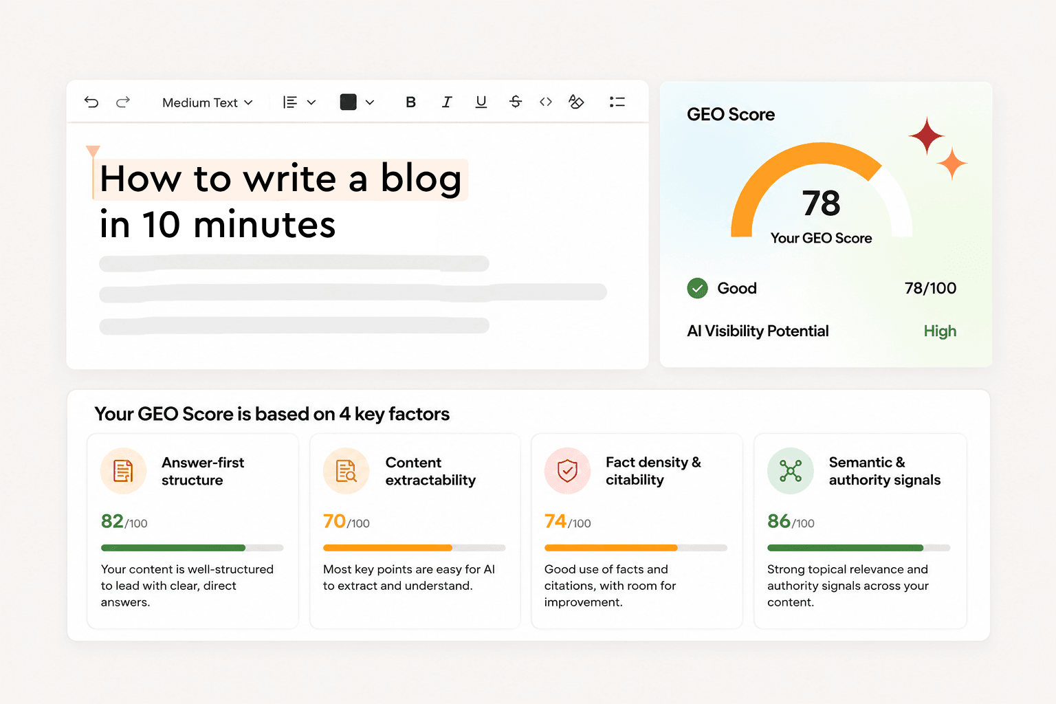 Surface every issue that's costing you AI citations