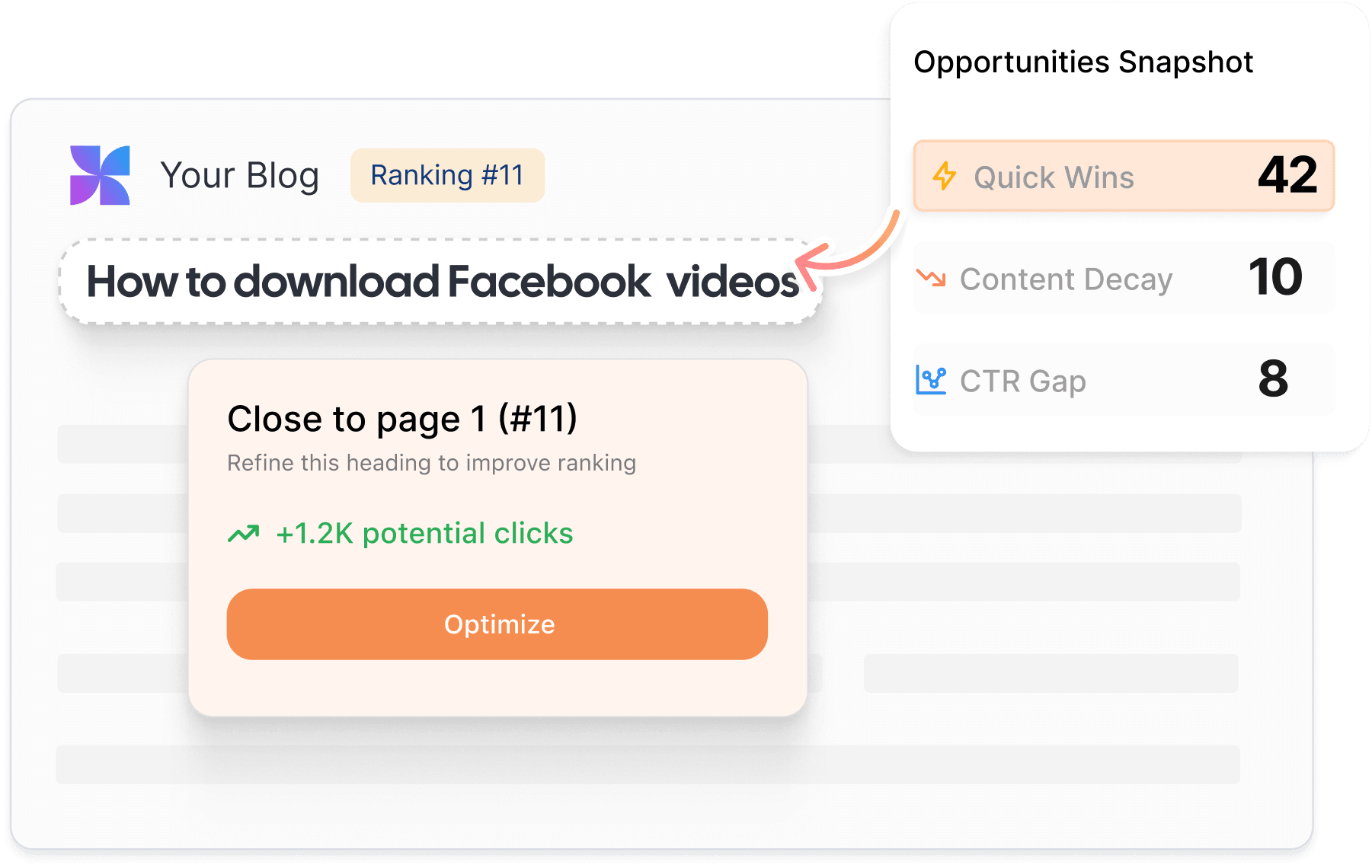 Spot growth opportunities automatically