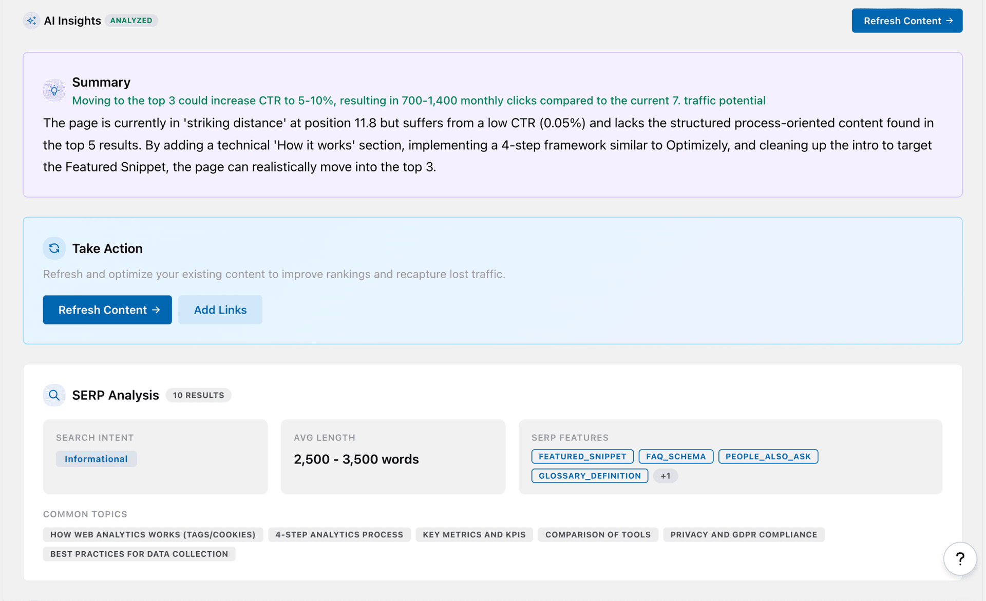 SEO content creation