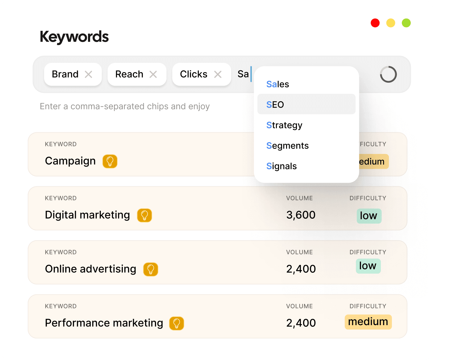 Targets the right keywords