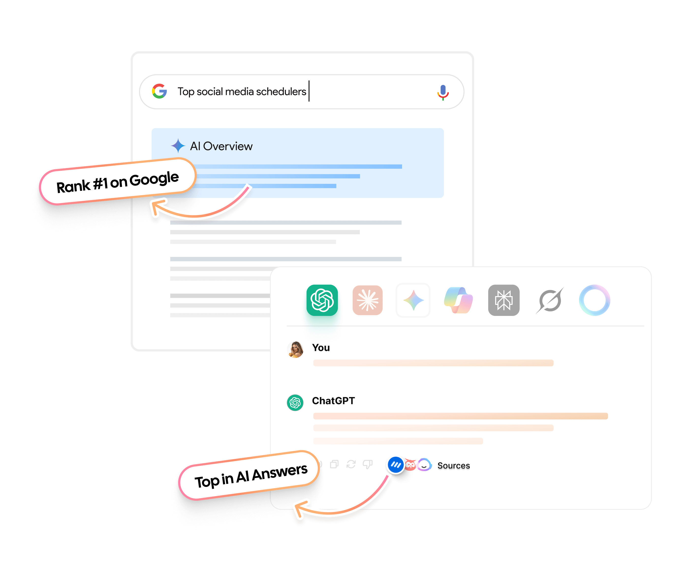 SEO & AEO optimization