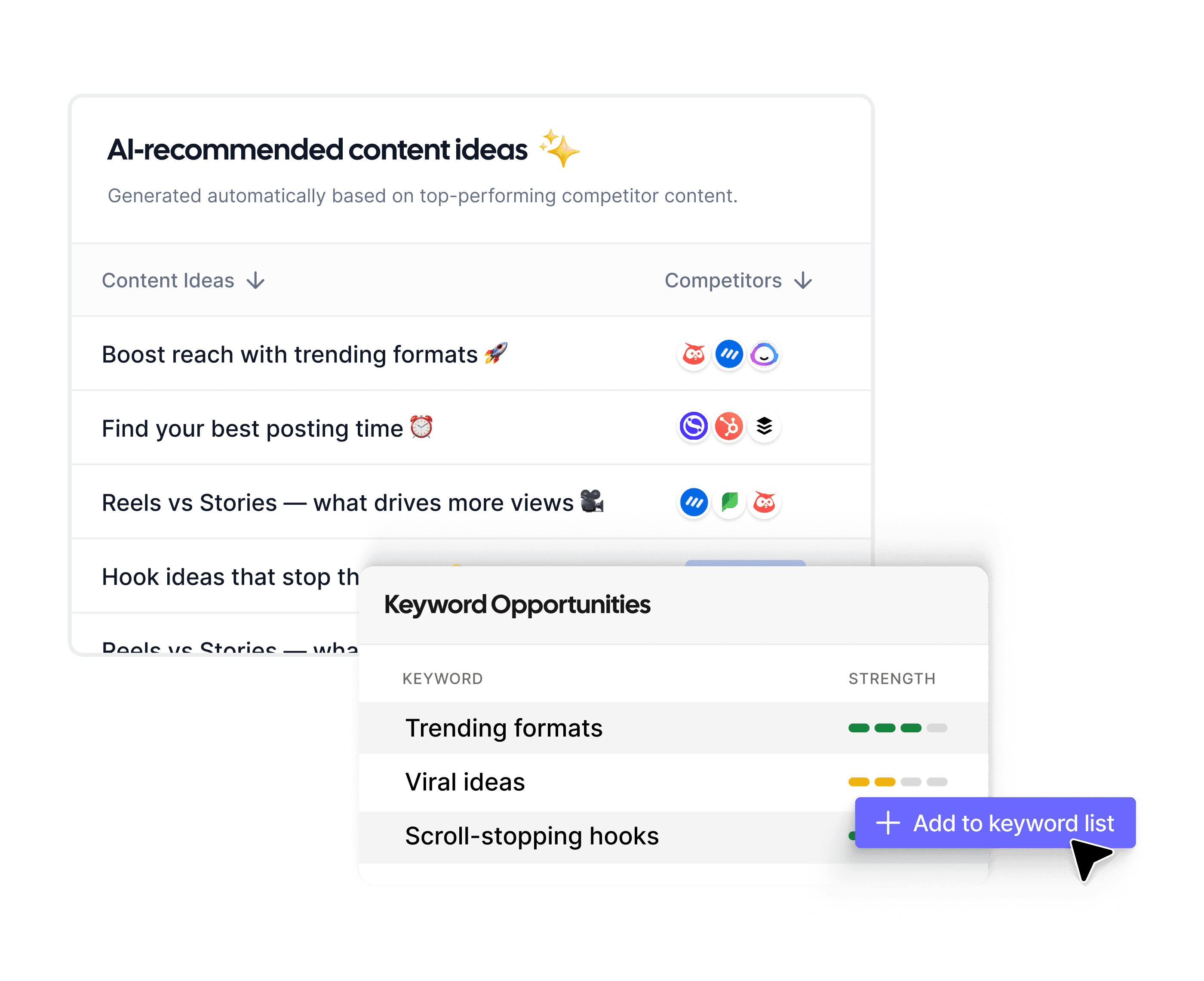 Instant competitor analysis and content gaps
