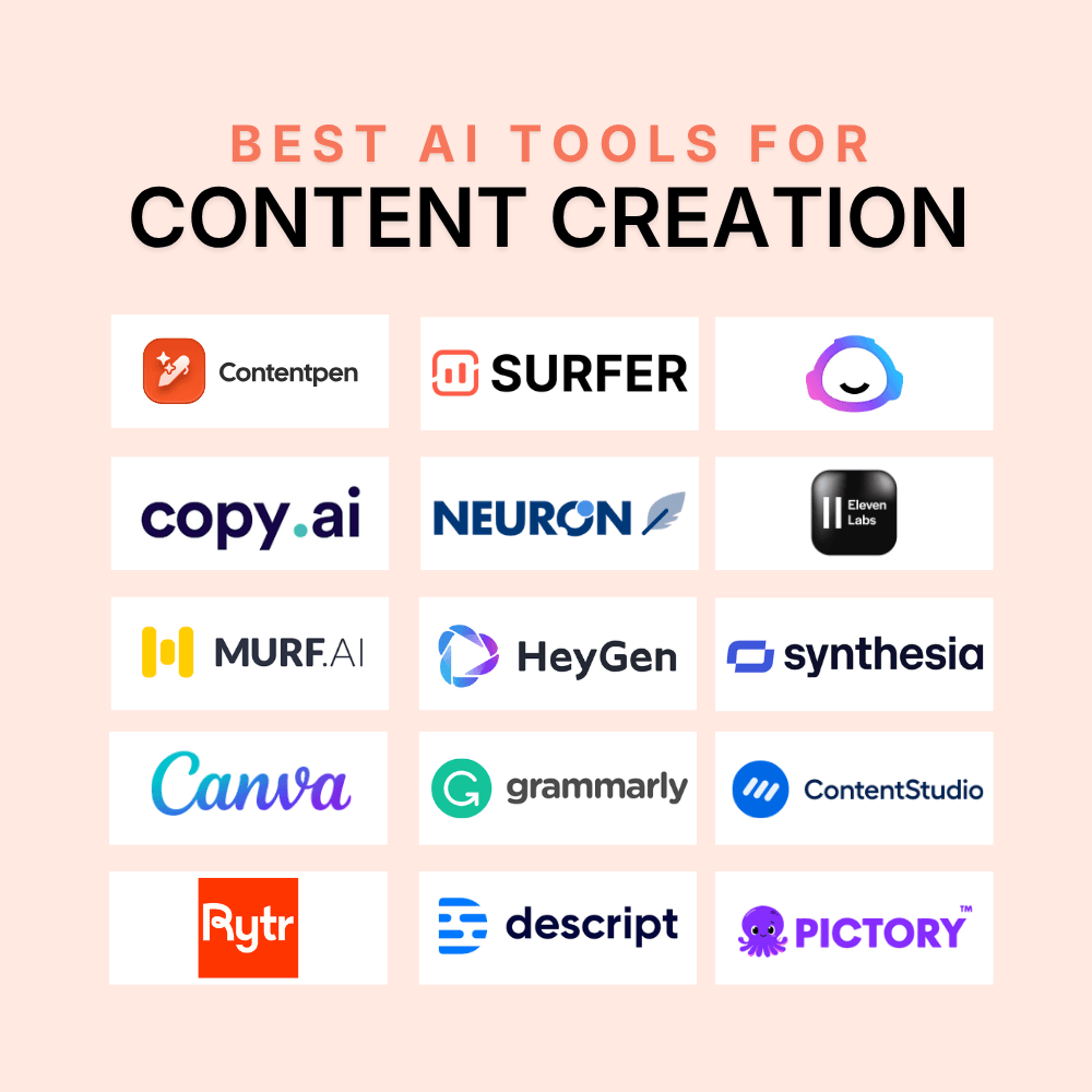 best AI tools for content creation in 2026.