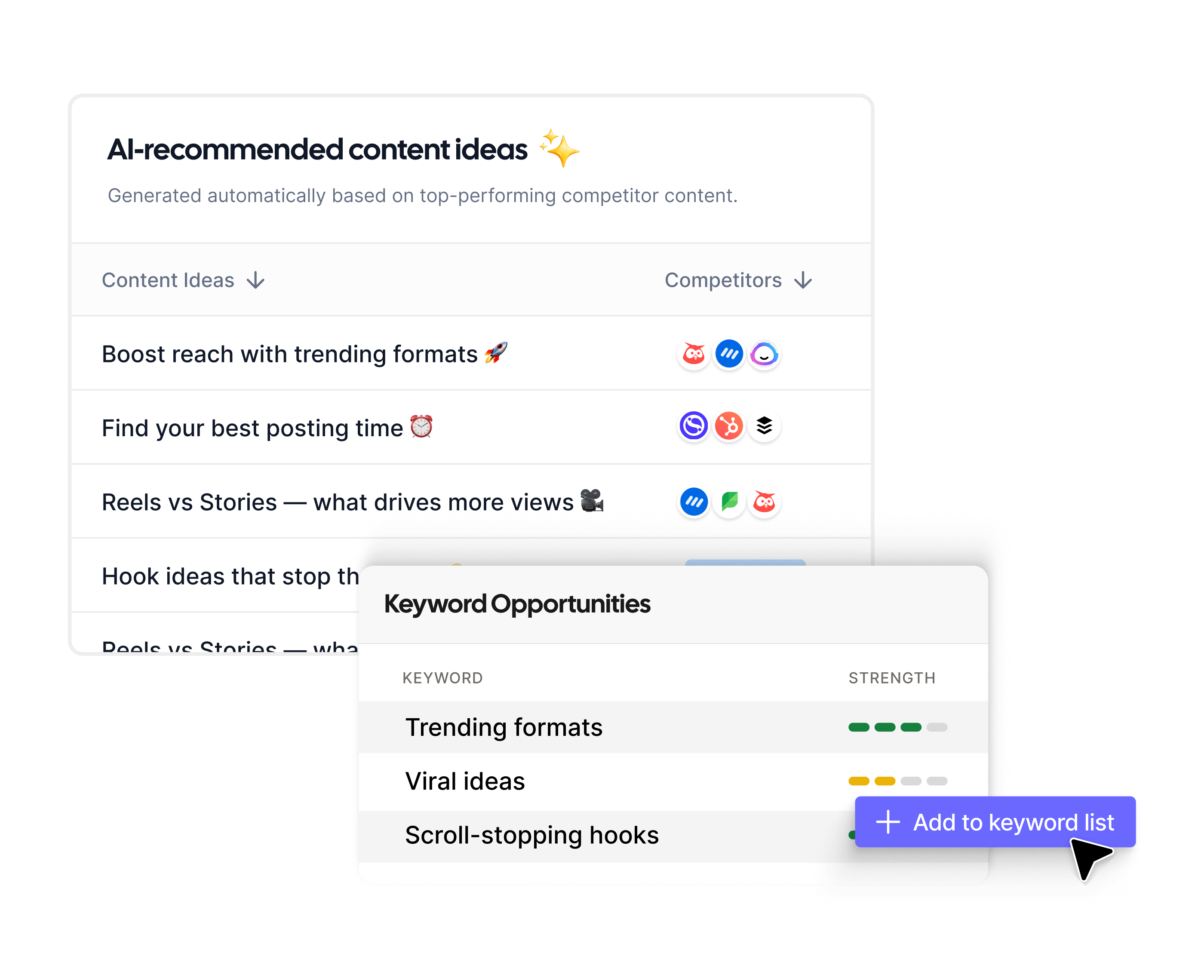 Smarter keyword research & topical clustering